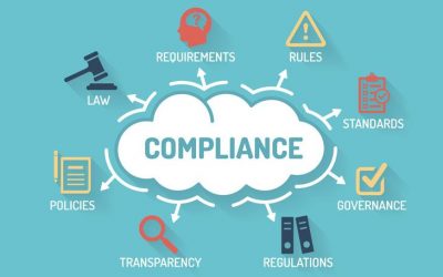 ISO 14001: Business Need to Understand Their Compliance Obligations. Does Yours?