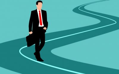 What are the Benefits of Implementing Environmental Management Systems for Businesses?