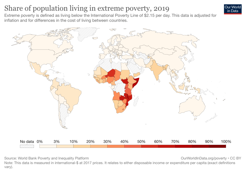 Global poverty chart: Population living in poverty