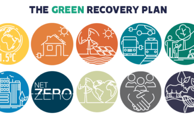 Green Industrial Revolution: Economy, Employment & Environment