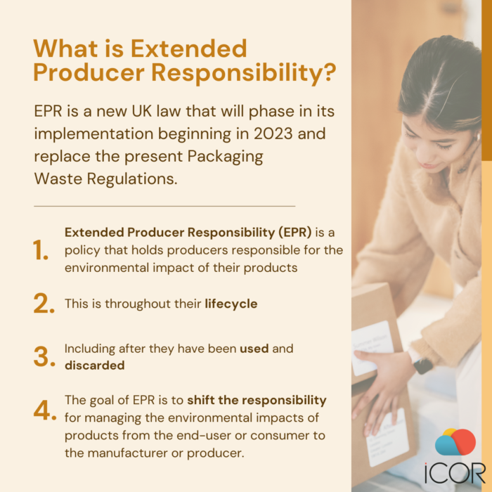 EPR: What is Extended Product Responsibility UK